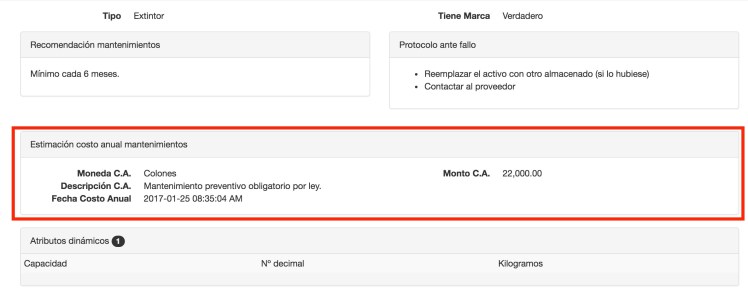 presupuesto_01_tipoactivo