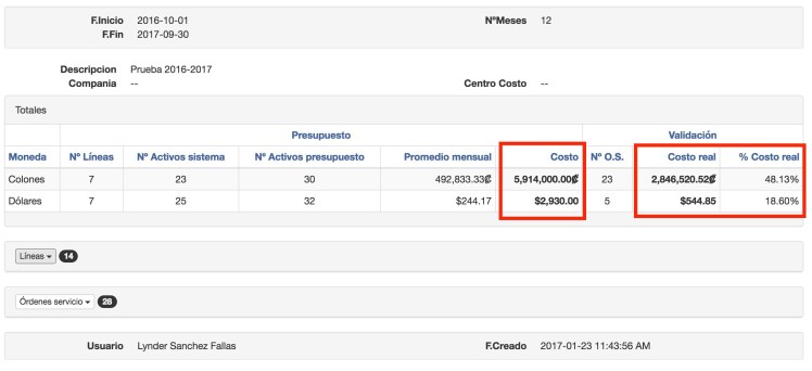 presupuesto_03_seguimiento